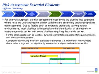 Risk Assessment Essential Elements
Sufficient Granularity
Measure in
Verifiable
Units

Probability of
Failure
Grounded in
Engineering
Principles

Fully
Characterize
Consequence of
Failure

Integrate
Pipeline
Knowledge

Incorporate
Sufficient
Granularity

Control the Bias

Profile the Risk
Reality

Unmask
Aggregation

 For analysis purposes, the risk assessment must divide the pipeline into segments
where risks are unchanging (i.e. all risk variables are essentially unchanging within
each segment). Due to factors such as hydraulic profile and varying natural
environments, most pipelines will necessitate the identification of at least ten to
twenty segments per km with some pipelines requiring thousands per km.
- For the other assets such as facilities, dynamic segmentation is applied for equipment items
with identical characteristics.
- Compromises involving the use of averages or extremes (i.e. maximums, minimums) to
characterize a segment can significantly weaken the analyses and are to be avoided.

© Det Norske Veritas AS. All rights reserved.

15

 