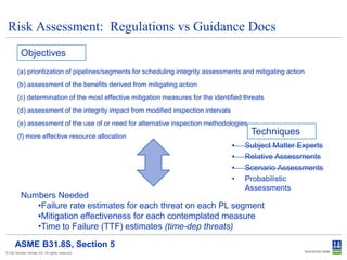 Risk Assessment: Regulations vs Guidance Docs
Objectives
(a) prioritization of pipelines/segments for scheduling integrity assessments and mitigating action
(b) assessment of the benefits derived from mitigating action
(c) determination of the most effective mitigation measures for the identified threats
(d) assessment of the integrity impact from modified inspection intervals
(e) assessment of the use of or need for alternative inspection methodologies

Techniques

(f) more effective resource allocation

•
•
•
•

Subject Matter Experts
Relative Assessments
Scenario Assessments
Probabilistic
Assessments

Numbers Needed
•Failure rate estimates for each threat on each PL segment
•Mitigation effectiveness for each contemplated measure
•Time to Failure (TTF) estimates (time-dep threats)
ASME B31.8S, Section 5
© Det Norske Veritas AS. All rights reserved.

 