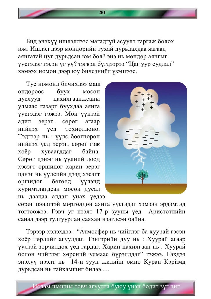 Ислам шашны товч агуулга буюу үнэн бодит зүг чиг