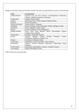 17
Mango is cultivated in almost all the states of India. The state-wise growing belts are given in the following :
State Growing belts
Andhra Pradesh Krishna, East and West Godavari, Vishakhapatnam, Srikakulam,
Chittoor, Adilabad, Khamman, Vijaynagar
Chhattisgarh Jabalpur, Raipur, Bastar
Gujarat Bhavnagar, Surat, Valsad, Junagarh, Mehsana, Khera
Haryana Karnal, Kurushetra
Jammu & Kashmir Jammu, Kathwa, Udhampur
Jharkhand Ranchi, Sindega, Gumla, Hazaribagh, Dumka, Sahibganj, Godda.
Karnataka Kolar, Bangalore, Tumkur, Kagu
Kerala Kannur, Palakkad, Trissur, Malappuram
Madhya Pradesh Rewa, Satna, Durg, Bilaspur, Bastar, Ramnandgaon, Rajgari,
Jabalpur, Katni, Balagha
Maharashtra Ratnagiri, Sindhudurg, Raigarh
Orissa Sonepur, Bolangir, Gajapati, Koraput, Rayagada, Gunpur,
Malkanpuri, Dhenkanal, Ganjam, Puri
Punjab Gurdaspur, Hoshiarpur, Ropar
Tamil Nadu Dharmapuri, Vellore, Tiruvallur, Theni, Madurai
Uttaranchal Almora, Nainital, Dehradun, Bageshwar, UdhamSingh Nagar,
Haridwar
Uttar Pradesh Saharanpur, Bulandshahar, Lucknow, Faizabad, Varanasi
West Bengal Malda, Murshidabad, Nadia
Table 4: State wise of growing belts
 