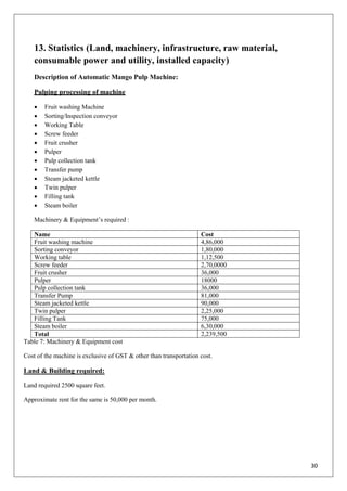 30
13. Statistics (Land, machinery, infrastructure, raw material,
consumable power and utility, installed capacity)
Description of Automatic Mango Pulp Machine:
Pulping processing of machine
 Fruit washing Machine
 Sorting/Inspection conveyor
 Working Table
 Screw feeder
 Fruit crusher
 Pulper
 Pulp collection tank
 Transfer pump
 Steam jacketed kettle
 Twin pulper
 Filling tank
 Steam boiler
Machinery & Equipment‘s required :
Name Cost
Fruit washing machine 4,86,000
Sorting conveyor 1,80,000
Working table 1,12,500
Screw feeder 2,70,0000
Fruit crusher 36,000
Pulper 18000
Pulp collection tank 36,000
Transfer Pump 81,000
Steam jacketed kettle 90,000
Twin pulper 2,25,000
Filling Tank 75,000
Steam boiler 6,30,000
Total 2,239,500
Table 7: Machinery & Equipment cost
Cost of the machine is exclusive of GST & other than transportation cost.
Land & Building required:
Land required 2500 square feet.
Approximate rent for the same is 50,000 per month.
 
