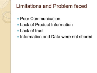 Limitations and Problem faced
 Poor Communication
 Lack of Product Information
 Lack of trust
 Information and Data were not shared
 