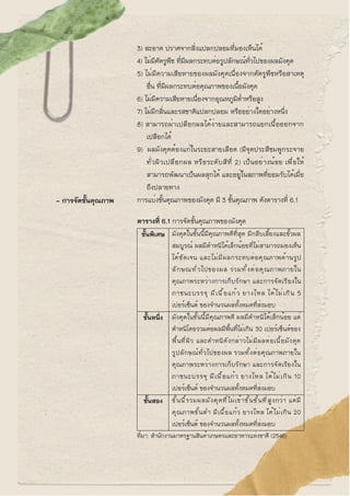 3) สะอาด ปราศจากสิ่งแปลกปลอมที่มองเห็นได้
4) ไม่มีศัตรูพืช ที่มีผลกระทบต่อรูปลักษณ์ทั่วไปของผลมังคุด
5) ไม่มีความเสียหายขอ...