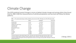Climate Change
The ICPP predicted several changes in terms of global climate change and among others they found
that for 2081-2100 the measurements of salinity, precipitation and sea level will fallow the below
patterns:
( Alongi, 2015 )
 