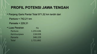 PROFIL POTENSI JAWA TENGAH
• Panjang Garis Pantai Total 971,52 km terdiri dari
Pantura = 742,21 km
Pansela = 229,31
• Luas Perairan Ha
Pantura 1.255.636
Karimunjawa 118.028
Pansela 348.229
Total 1.721.892
 