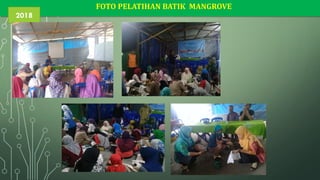 FOTO PELATIHAN BATIK MANGROVE
2018
 