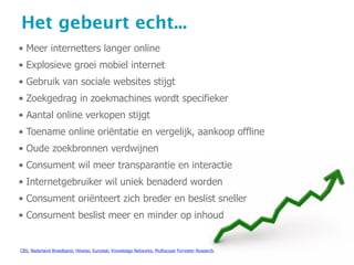 Het gebeurt echt...
• Meer internetters langer online
• Explosieve groei mobiel internet
• Gebruik van sociale websites stijgt
• Zoekgedrag in zoekmachines wordt specifieker
• Aantal online verkopen stijgt
• Toename online oriëntatie en vergelijk, aankoop offline
• Oude zoekbronnen verdwijnen
• Consument wil meer transparantie en interactie
• Internetgebruiker wil uniek benaderd worden
• Consument oriënteert zich breder en beslist sneller
• Consument beslist meer en minder op inhoud


CBS, Nederland Breedband, Hitwise, Eurostat, Knowledge Networks, Multiscope Forrester Research.
 