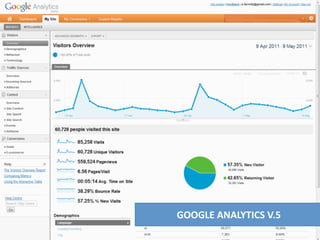 GOOGLE ANALYTICS V.5
 
