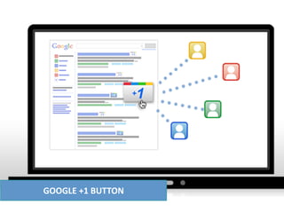 GOOGLE +1 BUTTON
 