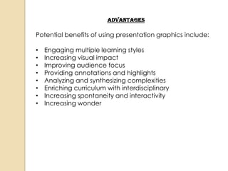 Advantages

Potential benefits of using presentation graphics include:

•   Engaging multiple learning styles
•   Increasing visual impact
•   Improving audience focus
•   Providing annotations and highlights
•   Analyzing and synthesizing complexities
•   Enriching curriculum with interdisciplinary
•   Increasing spontaneity and interactivity
•   Increasing wonder
 