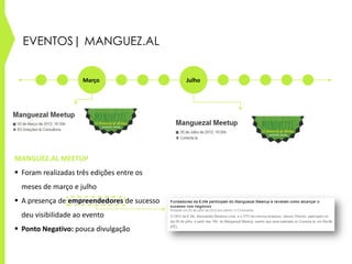 EVENTOS| MANGUEZ.AL
Março Julho
MANGUEZ.AL MEETUP
 Foram realizadas três edições entre os
meses de março e julho
 A presença de empreendedores de sucesso
deu visibilidade ao evento
 Ponto Negativo: pouca divulgação
 