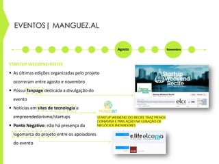 EVENTOS| MANGUEZ.AL
Agosto Novembro
STARTUP WEEKEND RECIFE
 As últimas edições organizadas pelo projeto
ocorreram entre agosto e novembro
 Possui fanpage dedicada a divulgação do
evento
 Notícias em sites de tecnologia e
empreendedorismo/startups
 Ponto Negativo: não há presença da
logomarca do projeto entre os apoiadores
do evento
 