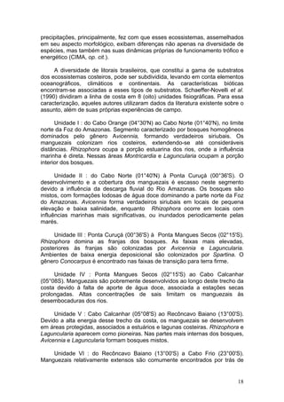 18
precipitações, principalmente, fez com que esses ecossistemas, assemelhados
em seu aspecto morfológico, exibam diferenças não apenas na diversidade de
espécies, mas também nas suas dinâmicas próprias de funcionamento trófico e
energético (CIMA, op. cit.).
A diversidade de litorais brasileiros, que constitui a gama de substratos
dos ecossistemas costeiros, pode ser subdividida, levando em conta elementos
oceanográficos, climáticos e continentais. As características bióticas
encontram-se associadas a esses tipos de substratos. Schaeffer-Novelli et al.
(1990) dividiram a linha de costa em 8 (oito) unidades fisiográficas. Para essa
caracterização, aqueles autores utilizaram dados da literatura existente sobre o
assunto, além de suas próprias experiências de campo.
Unidade I : do Cabo Orange (04°30'N) ao Cabo Norte (01°40'N), no limite
norte da Foz do Amazonas. Segmento caracterizado por bosques homogêneos
dominados pelo gênero Avicennia, formando verdadeiros siriubais. Os
manguezais colonizam rios costeiros, extendendo-se até consideráveis
distâncias. Rhizophora ocupa a porção estuarina dos rios, onde a influência
marinha é direta. Nessas áreas Montricardia e Laguncularia ocupam a porção
interior dos bosques.
Unidade II : do Cabo Norte (01°40'N) à Ponta Curuçá (00°36'S). O
desenvolvimento e a cobertura dos manguezais é escasso neste segmento
devido a influência da descarga fluvial do Rio Amazonas. Os bosques são
mistos, com formações lodosas de água doce dominando a parte norte da Foz
do Amazonas. Avicennia forma verdadeiros siriubais em locais de pequena
elevação e baixa salinidade, enquanto Rhizophora ocorre em locais com
influências marinhas mais significativas, ou inundados periodicamente pelas
marés.
Unidade III : Ponta Curuçá (00°36'S) à Ponta Mangues Secos (02°15'S).
Rhizophora domina as franjas dos bosques. As faixas mais elevadas,
posteriores às franjas são colonizadas por Avicennia e Laguncularia.
Ambientes de baixa energia deposicional são colonizados por Spartina. O
gênero Conocarpus é encontrado nas faixas de transição para terra firme.
Unidade IV : Ponta Mangues Secos (02°15'S) ao Cabo Calcanhar
(05°08S). Manguezais são pobremente desenvolvidos ao longo deste trecho da
costa devido à falta de aporte de água doce, associada a estações secas
prolongadas. Altas concentrações de sais limitam os manguezais às
desembocaduras dos rios.
Unidade V : Cabo Calcanhar (05°08'S) ao Recôncavo Baiano (13°00'S).
Devido a alta energia desse trecho da costa, os manguezais se desenvolvem
em áreas protegidas, associados a estuários e lagunas costeiras. Rhizophora e
Laguncularia aparecem como pioneiras. Nas partes mais internas dos bosques,
Avicennia e Laguncularia formam bosques mistos.
Unidade VI : do Recôncavo Baiano (13°00'S) a Cabo Frio (23°00'S).
Manguezais relativamente extensos são comumente encontrados por trás de
 