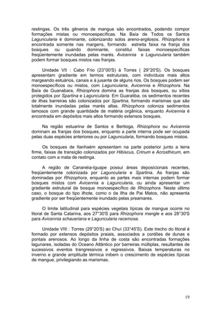 19
restingas. Os três gêneros de mangue são encontrados, podendo compor
formações mistas ou monoespecíficas. Na Baía de Todos os Santos
Laguncularia é dominante, colonizando solos areno-argilosos. Rhizophora é
encontrada somente nas margens, formando estreita faixa na franja dos
bosques ou quando dominante, constitui faixas monoespecíficas
freqüentemente inundadas pelas marés. Avicennia e Laguncularia também
podem formar bosques mistos nas franjas.
Unidade VII : Cabo Frio (23°00'S) à Torres ( 29°20'S). Os bosques
apresentam gradiente em termos estruturais, com indivíduos mais altos
margeando estuários, canais e à jusante de alguns rios. Os bosques podem ser
monoespecíficos ou mistos, com Laguncularia, Avicennia e Rhizophora. Na
Baía de Guanabara, Rhizophora domina as franjas dos bosques, ou sítios
protegidos por Spartina e Laguncularia. Em Guaratiba, os sedimentos recentes
de ilhas barreiras são colonizados por Spartina, formando marismas que são
totalmente inundadas pelas marés altas. Rhizophora coloniza sedimentos
lamosos com grande quantidade de matéria orgânica, enquanto Avicennia é
encontrada em depósitos mais altos formando extensos bosques.
Na região estuarina de Santos e Bertioga, Rhizophora ou Avicennia
dominam as franjas dos bosques, enquanto a parte interna pode ser ocupada
pelas duas espécies anteriores ou por Laguncularia, formando bosques mistos.
Os bosques de Itanhaém apresentam na parte posterior junto a terra
firme, faixas de transição colonizados por Hibiscus, Crinum e Acrosthicum, em
contato com a mata de restinga.
A região de Cananéia-Iguape possui áreas deposicionais recentes,
freqüentemente colonizada por Laguncularia e Spartina. As franjas são
dominadas por Rhizophora, enquanto as partes mais internas podem formar
bosques mistos com Avicennia e Laguncularia, ou ainda apresentar um
gradiente estrutural de bosque monoespecífico de Rhizophora. Neste último
caso, o bosque do tipo ilhote, como o da Ilha de Pai Matos, não apresenta
gradiente por ser freqüentemente inundado pelas preamares.
O limite latitudinal para espécies vegetais típicas de mangue ocorre no
litoral de Santa Catarina, aos 27°30'S para Rhizophora mangle e aos 28°30'S
para Avicennia schaueriana e Laguncularia racemosa.
Unidade VIII : Torres (29°20'S) ao Chuí (33°45'S). Este trecho do litoral é
formado por extensos depósitos praiais, associados a cordões de dunas e
pontais arenosos. Ao longo da linha de costa são encontradas formações
lagunares, isoladas do Oceano Atlântico por barreiras múltiplas, resultantes de
sucessivos eventos trangressivos e regressivos. Baixas temperaturas no
inverno e grande amplitude térmica inibem o crescimento de espécies típicas
de mangue, privilegiando as marismas.
 