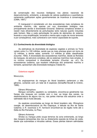 22
da conservação dos recursos biológicos nos planos nacionais de
desenvolvimento, entretanto, a alocação de valores qualitativos e quantitativos
certamente justificariam ações governamentais de incentivos à conservação
(CIMA, 1991).”
O manguezal é considerado um dos ecossistemas mais complexos do
ambiente marinho, não apenas por sua diversidade biológica mas
principalmente devido à diversidade funcional. Sistemas complexos tendem a
resistir mais eficientemente às perturbações tanto naturais quanto induzidas
pelo homem. Mas a cada perturbação há perda de elementos do sistema,
levando a uma simplificação, tornando-o menos apto a ação de novos tensores
e por conseqüência, mais vulnerável e com menor capacidade de suporte.
2.3. Conhecimento da diversidade biológica
As estimativas da diversidade de espécies vegetais e animais na Terra
variam entre 2 e 100 milhões, sendo que as mais precisas giram em torno de
10 milhões, e dentre estas, somente 1,4 milhões já estão classificadas
(Courrier, 1992). A diversidade dos ecossistemas marinhos, desde as florestas
de mangues, de estrutura complexa, até os sistemas marinhos mais simples, é
no mínimo comparável à diversidade terrestre (Courrier, op. cit.). Os
ecossistemas costeiros, que recebem influências dos ambientes marinho e
terrestre, apresentam alta diversidade biológica (Tabela III).
Cobertura vegetal
MANGUEZAL
As angiospermas do mangue do litoral brasileiro pertencem a três
gêneros, contando com um total de 6 espécies (Schaeffer-Novelli & Cintrón,
1986).
Gênero Rhizophora
Mangue vermelho, sapateiro ou verdadeiro, encontra-se geralmente nas
franjas dos bosques em contato com o mar, ao longo dos canais, na
desembocadura de alguns rios ou, nas partes internas dos estuários onde a
salinidade não é muito elevada.
As espécies encontradas ao longo do litoral brasileiro são: Rhizophora
mangle, da desembocadura do Rio Oiapoque, à latitude da Ilha de Santa
Catarina; e R. racemosa e R. harrisonii encontram-se da região norte até o
Delta do Rio Parnaíba, no Piauí.
Gênero Avicennia
Siriúba ou mangue preto ocupa terrenos da zona entremarés, ao longo
das margens lamacentas dos rios ou diretamente exposta às linhas de costa,
desde que submetidas a intrusões salinas. Essas plantas toleram salinidades
 