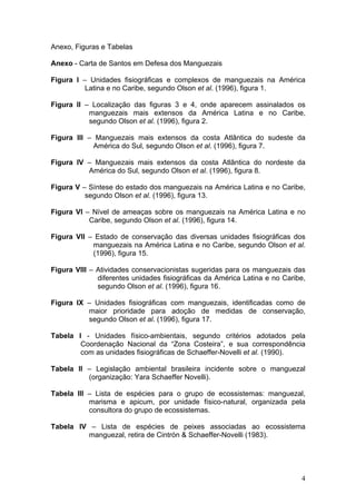 4
Anexo, Figuras e Tabelas
Anexo - Carta de Santos em Defesa dos Manguezais
Figura I – Unidades fisiográficas e complexos de manguezais na América
Latina e no Caribe, segundo Olson et al. (1996), figura 1.
Figura II – Localização das figuras 3 e 4, onde aparecem assinalados os
manguezais mais extensos da América Latina e no Caribe,
segundo Olson et al. (1996), figura 2.
Figura III – Manguezais mais extensos da costa Atlântica do sudeste da
América do Sul, segundo Olson et al. (1996), figura 7.
Figura IV – Manguezais mais extensos da costa Atlântica do nordeste da
América do Sul, segundo Olson et al. (1996), figura 8.
Figura V – Síntese do estado dos manguezais na América Latina e no Caribe,
segundo Olson et al. (1996), figura 13.
Figura VI – Nível de ameaças sobre os manguezais na América Latina e no
Caribe, segundo Olson et al. (1996), figura 14.
Figura VII – Estado de conservação das diversas unidades fisiográficas dos
manguezais na América Latina e no Caribe, segundo Olson et al.
(1996), figura 15.
Figura VIII – Atividades conservacionistas sugeridas para os manguezais das
diferentes unidades fisiográficas da América Latina e no Caribe,
segundo Olson et al. (1996), figura 16.
Figura IX – Unidades fisiográficas com manguezais, identificadas como de
maior prioridade para adoção de medidas de conservação,
segundo Olson et al. (1996), figura 17.
Tabela I - Unidades físico-ambientais, segundo critérios adotados pela
Coordenação Nacional da “Zona Costeira”, e sua correspondência
com as unidades fisiográficas de Schaeffer-Novelli et al. (1990).
Tabela II – Legislação ambiental brasileira incidente sobre o manguezal
(organização: Yara Schaeffer Novelli).
Tabela III – Lista de espécies para o grupo de ecossistemas: manguezal,
marisma e apicum, por unidade físico-natural, organizada pela
consultora do grupo de ecossistemas.
Tabela IV – Lista de espécies de peixes associadas ao ecossistema
manguezal, retira de Cintrón & Schaeffer-Novelli (1983).
 
