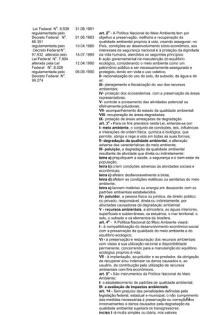 81
Lei Federal No
. 6.938
regulamentada pelo
Decreto Federal No
.
88.351
regulamentada pelo
Decreto Federal No
.
97.632 alterada pelo
Lei Federal No
. 7.804
alterada pela Lei
Federal No
. 8.028
regulamentada pelo
Decreto Federal No
.
99.274
31.08.1981
01.06.1983
10.04.1989
18.07.1989
12.04.1990
06.06.1990
art. 2o
- A Política Nacional do Meio Ambiente tem por
objetivo a preservação, melhoria e recuperação da
qualidade ambiental propícia à vida, visando assegurar, no
País, condições ao desenvolvimento sócio-econômico, aos
interesses da segurança nacional e à proteção da dignidade
da vida humana, atendidos os seguintes princípios:
I- ação governamental na manutenção do equilíbrio
ecológico, considerando o meio ambiente como um
patrimônio público a ser necessariamente assegurado e
protegido, tendo em vista o uso coletivo;
II- racionalização do uso do solo, do subsolo, da água e do
ar;
III- planejamento e fiscalização do uso dos recursos
ambientais;
IV- proteção dos ecossistemas, com a preservação de áreas
representativas;
V- controle e zoneamento das atividades potencial ou
efetivamente poluidoras;
VII- acompanhamento do estado da qualidade ambiental;
VIII- recuperação de áreas degradadas;
IX- proteção de áreas ameaçadas de degradação.
art. 3o
- Para os fins previstos nesta Lei, entende-se por:
I- meio ambiente, o conjunto de condições, leis, influências
e interações de ordem física, química e biológica, que
permite, abriga e rege a vida em todas as suas formas;
II- degradação da qualidade ambiental, a alteração
adversa das características do meio ambiente;
III- poluição, a degradação da qualidade ambiental
resultante de atividade que direta ou indiretamente:
letra a) prejudiquem a saúde, a segurança e o bem-estar da
população;
letra b) criem condições adversas às atividades sociais e
econômicas;
letra c) afetem desfavoravelmente a biota;
letra d) afetem as condições estéticas ou sanitárias do meio
ambiente;
letra e) lancem matérias ou energia em desacordo com os
padrões ambientais estabelecidos.
IV- poluidor, a pessoa física ou jurídica, de direito público
ou privado, responsável, direta ou indiretamente, por
atividades causadoras de degradação ambiental;
V - recursos ambientais, a atmosfera, as águas interiores,
superficiais e subterrâneas, os estuários, o mar territorial, o
solo, o subsolo e os elementos da biosfera.
art. 4o
- A Política Nacional do Meio Ambiente visará:
I - à compatibilização do desenvolvimento econômico-social
com a preservação da qualidade do meio ambiente e do
equilíbrio ecológico;
VI - à preservação e restauração dos recursos ambientais
com vistas à sua utilização racional e disponibilidade
permanente, concorrendo para a manutenção do equilíbrio
ecológico propício à vida;
VII - à implantação, ao poluidor e ao predador, da obrigação
de recuperar e/ou indenizar os danos causados e, ao
usuário, da contribuição pela utilização de recursos
ambientais com fins econômicos.
art. 9o
- São instrumentos da Política Nacional do Meio
Ambiente:
I- o estabelecimento de padrões de qualidade ambiental;
III- a avaliação de impactos ambientais.
art. 14 - Sem prejuízo das penalidades definidas pela
legislação federal, estadual e municipal, o não cumprimento
das medidas necessárias à preservação ou correção dos
inconvenientes e danos causados pela degradação da
qualidade ambiental sujeitará os transgressores:
inciso I -à multa simples ou diária, nos valores
 