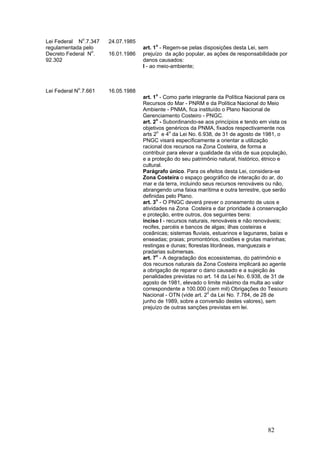82
Lei Federal No
.7.347
regulamentada pelo
Decreto Federal No
.
92.302
24.07.1985
16.01.1986
art. 1o
- Regem-se pelas disposições desta Lei, sem
prejuízo da ação popular, as ações de responsabilidade por
danos causados:
I - ao meio-ambiente;
Lei Federal No
.7.661 16.05.1988
art. 1o
- Como parte integrante da Política Nacional para os
Recursos do Mar - PNRM e da Política Nacional do Meio
Ambiente - PNMA, fica instituído o Plano Nacional de
Gerenciamento Costeiro - PNGC.
art. 2o
- Subordinando-se aos princípios e tendo em vista os
objetivos genéricos da PNMA, fixados respectivamente nos
arts 2o
e 4o
da Lei No. 6.938, de 31 de agosto de 1981, o
PNGC visará específicamente a orientar a utilização
racional dos recursos na Zona Costeira, de forma a
contribuir para elevar a qualidade da vida de sua população,
e a proteção do seu patrimônio natural, histórico, étnico e
cultural.
Parágrafo único. Para os efeitos desta Lei, considera-se
Zona Costeira o espaço geográfico de interação do ar, do
mar e da terra, incluindo seus recursos renováveis ou não,
abrangendo uma faixa marítima e outra terrestre, que serão
definidas pelo Plano.
art. 3o
- O PNGC deverá prever o zoneamento de usos e
atividades na Zona Costeira e dar prioridade à conservação
e proteção, entre outros, dos seguintes bens:
inciso I - recursos naturais, renováveis e não renováveis;
recifes, parcéis e bancos de algas; ilhas costeiras e
oceânicas; sistemas fluviais, estuarinos e lagunares, baías e
enseadas; praias; promontórios, costões e grutas marinhas;
restingas e dunas; florestas litorâneas, manguezais e
pradarias submersas.
art. 7o
- A degradação dos ecossistemas, do patrimônio e
dos recursos naturais da Zona Costeira implicará ao agente
a obrigação de reparar o dano causado e a sujeição às
penalidades previstas no art. 14 da Lei No. 6.938, de 31 de
agosto de 1981, elevado o limite máximo da multa ao valor
correspondente a 100.000 (cem mil) Obrigações do Tesouro
Nacional - OTN (vide art. 2o
da Lei No. 7.784, de 28 de
junho de 1989, sobre a conversão destes valores), sem
prejuízo de outras sanções previstas em lei.
 
