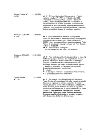 85
Decreto Federal No
.
98.161
21.09.1989
art. 1o
- O Fundo Nacional do Meio Ambiente - FNMA,
instituído pela Lei No
. 7.797, de 10 de julho de 1989,
vinculado à Secretaria do Meio Ambiente - SEMA/PR
(IBAMA), é de natureza contábil e tem por finalidade o
desenvolvimento de projetos que visem o uso racional e
sustentável de recursos naturais, incluindo a manutenção,
melhoria e recuperação da qualidade ambiental, no sentido
de levar a qualidade de vida da população brasileira.
Resolução CONAMA
No
. 004
18.09.1985
art. 1o
– São consideradas Reservas Ecológicas as
formações florísticas e as áreas de florestas de preservação
permanente mencionadas no art. 18 da Lei Federal no
6.938/81, bem como as que forem estabelecidas pelo Poder
Público de acordo com o que preceitua o art. 1o
do Decreto
Federal no
89.336/84.
art. 3o
– São Reservas Ecológicas:
VII – os manguezais, em toda a sua extensão.
Resolução CONAMA
No
. 001
23.01.1986
art. 1o
- Para efeito desta Resolução, considera-se impacto
ambiental qualquer alteração das propriedades físicas,
químicas e biológicas do meio ambiente, causada por
qualquer forma de matéria ou energia resultante das
atividades humanas que, direta ou indiretamente, afetam:
I - a saúde, a segurança e o bem-estar da população;
II - as atividades sociais e econômicas;
III - a biota;
IV - as condições estéticas e sanitárias do meio ambiente;
V - a qualidade dos recursos ambientais.
Portaria IBAMA
No
. 1.522
19.12.1989
art. 1o
- Reconhecer como Lista Oficial de Espécies da
Fauna Brasileira Ameaçada de Extinção, a seguinte relação
(listando as espécies de animais protegidos de modo
integral, de acordo com o estabelecido pela Lei Federal No.
5.197, de 03 de janeiro de 1967, incluindo as seguintes,
associadas aos manguezais da região sudeste-sul da costa
brasileira): Panthera onca, Felis pardalis, Caiman
longirostris, Eudocimus ruber, Tinamus solitarius,
Amazona brasiliensis, Pyroderus aculatus aculatus,
além de espécies da Família Charadriidae.
 
