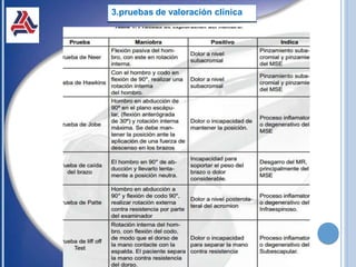 3.pruebas de valoración clínica
 