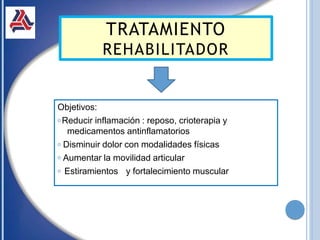Objetivos:
𝗈 Reducir inflamación : reposo, crioterapia y
medicamentos antinflamatorios
𝗈 Disminuir dolor con modalidades físicas
𝗈 Aumentar la movilidad articular
𝗈 Estiramientos y fortalecimiento muscular
TRATAMIENTO
REHABILITADOR
 