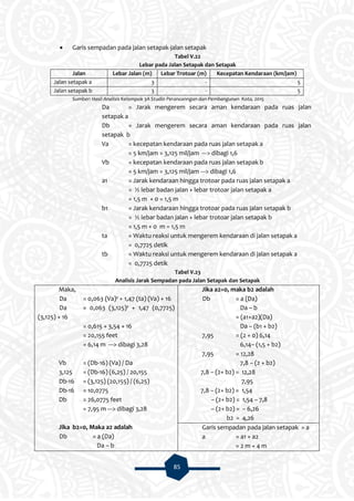 85
 Garis sempadan pada jalan setapak-jalan setapak
Tabel V.22
Lebar pada Jalan Setapak dan Setapak
Jalan Lebar Jalan (m) Lebar Trotoar (m) Kecepatan Kendaraan (km/jam)
Jalan setapak a 3 - 5
Jalan setapak b 3 - 5
Sumber: Hasil Analisis Kelompok 3A Studio Perancanngan dan Pembangunan Kota, 2015
Da = Jarak mengerem secara aman kendaraan pada ruas jalan
setapak a
Db = Jarak mengerem secara aman kendaraan pada ruas jalan
setapak b
Va = kecepatan kendaraan pada ruas jalan setapak a
= 5 km/jam = 3,125 mil/jam ---> dibagi 1,6
Vb = kecepatan kendaraan pada ruas jalan setapak b
= 5 km/jam = 3,125 mil/jam ---> dibagi 1,6
a1 = Jarak kendaraan hingga trotoar pada ruas jalan setapak a
= ½ lebar badan jalan + lebar trotoar jalan setapak a
= 1,5 m + 0 = 1,5 m
b1 = Jarak kendaraan hingga trotoar pada ruas jalan setapak b
= ½ lebar badan jalan + lebar trotoar jalan setapak b
= 1,5 m + 0 m = 1,5 m
ta = Waktu reaksi untuk mengerem kendaraan di jalan setapak a
= 0,7725 detik
tb = Waktu reaksi untuk mengerem kendaraan di jalan setapak a
= 0,7725 detik
Tabel V.23
Analisis Jarak Sempadan pada Jalan Setapak dan Setapak
Maka,
Da = 0,063 (Va)² + 1,47 (ta) (Va) + 16
Da = 0,063 (3,125)² + 1,47 (0,7725)
(3,125) + 16
= 0,615 + 3,54 + 16
= 20,155 feet
= 6,14 m ---> dibagi 3,28
Vb = (Db-16) (Va) / Da
3,125 = (Db-16) (6,25) / 20,155
Db-16 = (3,125) (20,155) / (6,25)
Db-16 = 10,0775
Db = 26,0775 feet
= 7,95 m ---> dibagi 3,28
Jika b2=0, Maka a2 adalah
Db = a (Da)
Da – b
Jika a2=0, maka b2 adalah
Db = a (Da)
Da – b
= (a1+a2)(Da)
Da – (b1 + b2)
7,95 = (2 + 0) 6,14
6,14– (1,5 + b2)
7,95 = 12,28
7,8 – (2 + b2)
7,8 – (2+ b2) = 12,28
7,95
7,8 – (2+ b2) = 1,54
– (2+ b2) = 1,54 – 7,8
– (2+ b2) = – 6,26
b2 = 4,26
Garis sempadan pada jalan setapak = a
a = a1 + a2
= 2 m + 4 m
 