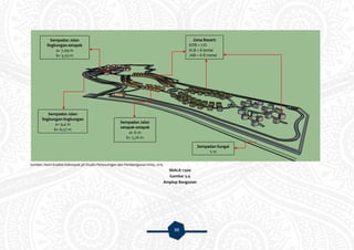 88
Sumber: Hasil Analisis Kelompok 3A Studio Perancangan dan Pembangunan Kota, 2015
SKALA 1:500
Gambar 5.4
Amplop Bangunan
Zona Resort:
KDB = 72%
KLB = 6 lantai
JAB = 6-8 meter
Sempadan Sungai
5 m
Sempadan Jalan
setapak-setapak
a= 6 m
b= 5,76 m
Sempadan Jalan
lingkungan-lingkungan
a= 9,4 m
b= 6,57 m
Sempadan Jalan
lingkungan-setapak
a= 7,09 m
b= 5,53 m
 