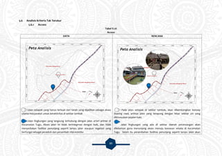 89
5.6 Analisis Kriteria Tak Terukur
5.6.1 Access
Tabel V.26
Access
DATA RENCANA
Jalan setapak yang hanya terbuat dari tanah yang dijadikan sebagai akses
utama masyarakat untuk beraktivitas di sekitar tambak
Jalan lingkungan yang langsung terhubung dengan jalan arteri primer di
Kecamatan Tugu. Akses jalan ini tidak terintegrrasi dengan baik, dan tidak
menyediakan fasilitas penunjang seperti lampu jalan ataupun vegetasi yang
berfungsi sebagai peneduh dan penambah nilai estetika
Pada jalan setapak di sekitar tambak, akan dikembangkan konsep
floating road, artinya jalan yang terapung dengan lebar sekitar 2m yang
dikhususkan pejalan kaki.
Jalan lingkungan yang ada di sekitar daerah perancangan akan
dilebarkan guna menunjang akses menuju kawasan wisata di Kecamatan
Tugu. Selain itu penambahan fasilitas penunjang seperti lampu jalan akan
 