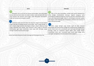 92
DATA RENCANA
Merupakan view to site dari luar kawasan perancangan. View yang sangat
dominan dari luar site ke dalam site adalah tambak. Untuk merubah nilai visual
yang monoton dari kawasan perancangan, maka dibutuhkan penambahan
fungsi dari kawasan perancangan ini sendiri
Sementara untuk view dari dalam site yang akan sangat menonjol adalah
sungai yang ada di samping kawasan perancangan. Aliran sungai beringin ini
akan tampak sangat berbeda dibandingkan dengan wilayah sekitarnya yang
sangat didominasi oleh tambak. Oleh karenanya, aliran sungai ini harusnya
dimanfaatkan agar dapat memberikan kesan yang lebih terhadap sungai
beringin di sekitar kawasan perancangan.
View to site yang menampilkan tambak pada kondisi eksisting akan
ditata dengan menambahkan beberapa vegetasi mangrove serta
pembangunan bangunan-bangunan terapung yang akan memberikan kesan
tropis pada lokasi perancangan. Selain itu pembangunan jalur-jalur pejalan
kaki dengan model terapung akan memperjelas pembeda antar kawasan di
dalam lokasi perancangan
Aliran sungai beringin yang berada tepat di batas kawasan
perancangan akan dimanfaatkan sebagai jalur transportasi air menggunakan
perahu motor kecil, serta penambahan port kecil yang berfungsi sebagai
dermaga. Selain itu manajemen daerah sekitar aliran sungai dengan
memperlebar aliran akan menambah kesan bersih pada sungai, serta
mencegah meningkatnya intensitas banjir di aliran sungai ini.
Sumber: Hasil Analisis Kelompok 3A Studio Perancangan dan Pembangunan Kota, 2015
 