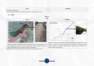 97
DATA RENCANA
permukiman penduduk.
Sumber: Hasil Analisis Kelompok 3A Studio Perancangan dan Pembangunan Kota, 2015
5.7.2 Edge
Tabel V.33
Edge
DATA RENCANA
Edge pada kawasan perancangan berupa jalan yaitu Jalan Laut Mangunharjo. Jalan
Laut Mangunharjo berfungsi sebagai penghubung antara kawasan permukiman
penduduk dengan kawasan tambak pada lokasi perancangan.
Edge pada kawasan perancangan, Kelurahan Mangunharjo berupa barrier yaitu
tanaman mangrove. Barrier berupa tanaman mangrove berfungsi sebagai
pemisah antara zona kawasan perancangan dengan kawasan permukiman di
sekitar kawasan perancangan.
Sumber: Hasil Analisis Kelompok 3A Studio Perancangan dan Pembangunan Kota, 2015
 