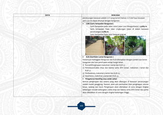 103
DATA RENCANA
perancangan kawasan adalah 72 % yang berarti bahwa 72 % dari luas kawasan
yani 7,52 Ha dapat ditutupi dengan bangunan.
 GSB (Garis Sempadan Bangunan)
- Garis Sempadan pada Jalan Lokal (Jalan Laut Mangunharjo) 7,5684 m
- Garis Sempadan Pada Jalan Lingkungan (jalan di dalam kawasan
perancangan) 6,885 m
- Garis Sempadan Pada Jalan Setapak 5,157 m
 KLB (Koefisien Lantai Bangunan )
Penentuan Ketinggian Bangunan dan KLB ditetapkan dengan jumlah luas lantai
bangunan dan luas persil pada setiap fungsi lahan.
1) Rumah/Penginapan maksimal 2 lantai dan KLB 1,2
2) Pertokoan/Coffee Shop dan bakrey serta SPA Center, maksimal 2 lantai dan
KLB 1,2
3) Peribadatan, maksimal 3 lantai dan KLB 1,5.
4) Kesehatan, maksimal 3 lantai dan KLB 1,5.
 Pengaturan Kaveling atau Letak Lahan
Bentuk penginapan dan sarana yang akan dibangun di kawasan perancangan
adalah model panggung. Namun, akan ada pemisahan blok penginapan ukuran
besar, sedang dan kecil. Penginapan akan diletakkan di zona dengan tingkat
kebisingan rendah sedangkan coffee shop dan bakrey serta SPA Center dan parkir
akan diletakkan di zona dengan tingkat kebisingan tinggi.
 