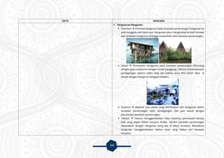104
DATA RENCANA
 Pengaturan Bangunan
 Orientasi  Orientasi bangunan pada kawasan perancangan bangunan ke
arah tenggara dan barat laut. Bangunan akan menghadap ke arah tambak
dan tanaman mangrove sehingga menambah view kawasan perancangan.
 Sosok  Penampilan bangunan pada kawasan perancangan dirancang
dengan gaya tradisional dengan model panggung. Namun untuk kawasan
perdagangan seperti coffee shop dan bakrey serta SPA Center akan di
desain dengan bangunan bergaya modern.
 Ekspresi  ekspresi atau pesan yang ditimbulkan dari bangunan dalam
kawasan perancangan yaitu perdagangan dan jasa sesuai dengan
peruntukan kawasan perancangan.
 Tekstur  Tekstur menggambarkan halus kasarnya permukaan benda,
baik yang dapat dilihat maupun diraba. Tekstur kawasan perancangan
disesuaikan dengan bangunan yang ada di lokasi tersebut. Banyaknya
bangunan menggambarkan tekstur kasar yang timbul dari kawasan
tersebut.
 