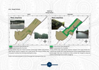 106
5.8.3 Ruang Terbuka
Tabel V.39
Ruang Terbuka
DATA RENCANA
Ruang terbuka hijau (Mangrove)
Ruang terbuka biru (Tambak)
Ruang terbuka yang ada di dalam kawasan perancangan adalah ruang terbuka
hijau berupa tanaman mangrove dan ruang terbuka biru berupa tambak yang
merupakan budidaya ikan bandeng, kepiting dan udang.
Ruang terbuka hijau (Mangrove)
Ruang terbuka biru (Tambak)
Ruang terbuka hijau yang berupa tanaman mangrove dan ruang terbuka biru
yang berupa tambak akan tetap dipertahankan karena pengembangan kawasan
perancangan tidak akan mereklasmasi lahan tambak dan mangrove yang ada
karena model bangunannya adalah panggung.
Sumber: Hasil Analisis Kelompok 3A Studio Perancangan dan Pembangunan Kota, 2015
 