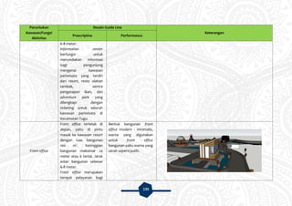 135
Peruntukan
Kawasan/Fungsi
Aktivitas
Desain Guide Line
Keterangan
Prescriptive Performance
6-8 meter.
Information center
berfungsi untuk
menyediakan informasi
bagi pengunjung
mengenai kawasan
pariwisata yang terdiri
dari resort, resto olahan
tambak, sentra
pengasapan ikan, dan
adventure park yang
dilengkapi dengan
ticketing untuk seluruh
kawasan pariwisata di
Kecamatan Tugu.
Front office
Front office terletak di
depan, yaitu di pintu
masuk ke kawasan resort
dengan luas bangunan
100 m2
. Ketinggian
bangunan maksimal 24
meter atau 6 lantai. Jarak
antar bangunan sebesar
6-8 meter.
Front office merupakan
tempat pelayanan bagi
Bentuk bangunan front
office modern - minimalis,
warna yang digunakan
untuk front office
bangunan yaitu warna yang
cerah seperti putih.
 