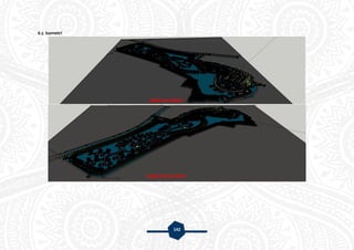 142
6.5 Isometri
SEBELAH SELATAN
SEBELAH BARAT
 