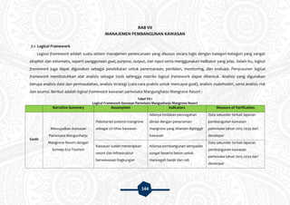144
BAB VII
MANAJEMEN PEMBANGUNAN KAWASAN
7.1 Logical Framework
Logical framework adalah suatu sistem manajemen perencanaan yang disusun secara logis dengan kategori-kategori yang sangat
eksplisit dan sistematis, seperti penggunaan goal, purpose, output, dan input serta menggunakan indikator yang jelas. Selain itu, logical
framework juga dapat digunakan sebagai pendekatan untuk perencanaan, penilaian, monitoring, dan evaluasi. Penyusunan logical
framework membutuhkan alat analisis sebagai tools sehingga matriks logical framework dapat dibentuk. Analisis yang digunakan
berupa analisis data dan permasalahan, analisis strategi (cara-cara praktis untuk mencapai goal), analisis stakeholder, serta analisis risk
dan asumsi. Berikut adalah logical framework kawasan pariwisata Mangungharjo Mangrove Resort :
Tabel VII.1
Logical Framework Kawasan Pariwisata Mangunharjo Mangrove Resort
Narrative Summary Assumption Indicators Measure of Verification
Goals
Mewujudkan Kawasan
Pariwisata Mangunharjo
Mangrove Resort dengan
konsep Eco Tourism
Pelestarian potensi mangrove
sebagai ciri khas kawasan
Adanya tindakan pencegahan
abrasi dengan penanaman
mangrove yang ditanam dipinggir
kawasan
Data sekunder terkait laporan
pembangunan kawasan
pariwisata tahun 2015-2034 dari
developer
Kawasan sudah menerapkan
resort dan infrastruktur
berwawasan lingkungan
Adanya pembangunan sempadan
sungai beserta beton untuk
mencegah banjir dan rob
Data sekunder terkait laporan
pembangunan kawasan
pariwisata tahun 2015-2034 dari
developer
 