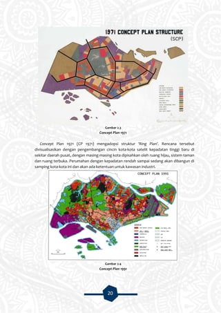 20
Gambar 2.3
Concept Plan 1971
Concept Plan 1971 (CP 1971) mengadopsi struktur 'Ring Plan'. Rencana tersebut
divisualisasikan dengan pengembangan cincin kota-kota satelit kepadatan tinggi baru di
sekitar daerah pusat, dengan masing-masing kota dipisahkan oleh ruang hijau, sistem taman
dan ruang terbuka. Perumahan dengan kepadatan rendah sampai sedang akan dibangun di
samping kota-kota ini dan akan ada ketentuan untuk kawasan industri.
Gambar 2.4
Concept Plan 1991
 