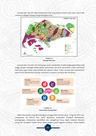 21
Concept plan 1991 (CP 1991) membentuk kota yang balance antara work, play, culture dan
commerce sebagai strategi mengembangkan kota.
Gambar 2.5
Concept Plan 2001
Concept plan 2001 (CP 2001) bertujuan untuk memberikan kualitas lingkungan hidup yang
tinggi, dengan berbagai pilihan-pilihan perumahan dan jenis perumahan untuk memenuhi
kebutuhan gaya hidup yang berbeda dan aspirasi rakyat. Fokus concept plan menekankan
pada 6 kunci diantaranya housing, community, transport, economy dan recreation.
Gambar 2.6
Kunci Fokus Concept Plan
Salah satu proyek yang dikembangkan menggunakan konsep dasar ‘Living the Next Lap’,
mempunyai visi bahwa satu pusat pelayanan masyarakat (meliputi perkantoran,
perdagangan, transportasi, pendidikan dan sebagainya) harus dapat melayani 800.000
orang dan kompleks hunian harus dekat dengan pusat kegiatan tersebut. Untuk fasilitas
 