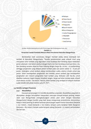 29
Sumber: Analisis Kelompok 3A Studio Perancangan dan Pembangunan Kota, 2015
Gambar 3.7
Persentase Jumlah Penduduk Menurut Mata Pencaharian Kelurahan Mangunharjo
Berdasarkan hasil wawancara dengan Hambali selaku ketua kelompok tani
tambak di Kelurahan Mangunharjo, “Kondisi perekonomian pada wilayah studi yang
merupakan lahan tambak yang digunakan untuk budidaya ikan bandeng dapat melakukan
penen sebanyak 2 kali dalam setahun dengan hasil 3 ton ikan bandeng untuk luas lahan 2 Ha.
Ikan bandeng tersebut dijual ke Pasar Kobong dengan harga Rp. 20.000 - 22.500/bandeng,
sehingga penghasilan yang didapat petani tambak pada saat panen sekitar 6 – 8 juta per
panen. Sedangkan untuk tambak udang membutuhkan waktu selama 4 bulan untuk siap
panen. Selain mendapatkan penghasilan dari tambak, petani tambak juga mendapatkan
penghasilan dari industri pengolahan hasil tambak yang dilakukan oleh ibu-ibu untuk
dijadikan makanan ringan maupun kerajinan tangan. Harga jual lahan tambak pada wilayah
studi sebesar 70.000 – 80.000/m2
. Namun, lahan tambak yang terdapat di wilayah studi 60%
sudah dimiliki oleh pihak investor yaitu PT. IPU”.
3.4 Kondisi Jaringan Prasarana
3.4.1 Aksesibilitas
Kawasan perancangan ini memiliki aksesbilitas yang baik. Aksesbilitas yang baik ini
ditunjukkan dengan kemudahan masyarakat mencapai tempat-tempat penting melalui
Jalan Laut Mangunharjo (menghubungkan antara jalan arteri dengan Kelurahan
Mangunharjo) dengan kondisi yang baik tanpa mengurangi produktivitas ekonominya.
Adapun lokasi penting di sekitar kawasan perancangan seperti kantor kelurahan (berjarak
± 250 meter) , masjid (berjarak ± 100 meter), tempat usaha kerajinan Batik Mangrove
(berjarak ± 185 meter), tempat usaha kerupuk udang (berjarak ± 15 meter), pertambakan
dan lain-lain.
4%
3%
4% 1%
4%
3%
1%
1%
0%
79%
Nelayan
Petani Buruh
Petani Sendiri
Pengusaha
Buruh Industri
Buruh Bangunan
Usaha Pengangkutan
PNS/ABRI
Pensiunan
Jasa/Lainnya
 