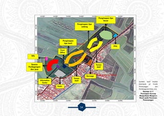 54
Sumber: Hasil Analisis
Kelompok 3A Studio
Perancangan dan
Pembangunan Kota, 2015
Gambar 4.11
Penerapan Konsep
Mangunharjo Mangrove
Resort pada Kawasan
Perancangan
Parkir
Taman
Aktif
Dermaga
Penginapan
tipe kecil
Penginapan tipe
sedang
Penginapan tipe
besar
Sarana
Perdagangan
dan jasa
TPS
IPAL
Taman
Aktif
Information
Center
Front
Office
 