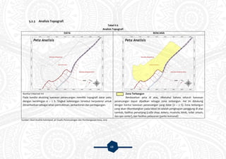 68
5.2.3 Analisis Topografi
Tabel V.6
Analisis Topografi
DATA RENCANA
Kontur Interval 1m
Pada kondisi eksisting kawasan perancangan memiliki topografi datar yaitu
dengan kemiringan 0 – 2 %. Tingkat kelerengan tersebut berpotensi untuk
dimanfaatkan sebagai lahan permukiman, perkantoran dan perdagangan.
Zona Terbangun
Berdasarkan peta di atas, diketahui bahwa seluruh kawasan
perancangan dapat dijadikan sebagai zona terbangun. Hal ini didukung
dengan kontur kawasan perancangan yang datar (0 – 2 %). Zona terbangun
yang akan dikembangkan pada lokasi ini adalah penginapan panggung di atas
tambak, fasilitas penunjang (coffe shop, bakery, mushola, klinik, toilet umum,
dan spa center), dan fasilitas pelayanan (parkir komunal)
Sumber: Hasil Analisis Kelompok 3A Studio Perancanngan dan Pembangunan Kota, 2015
 