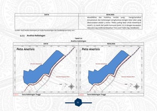 70
DATA RENCANA
aksesibilitas dan mobilitas rendah yang mengutamakan
kenyamanan dan ketenangan penghuninya dengan lebar jalan yang
direncanakan adalah 3 meter. Waktu paling ideal untuk menempuh
resort ± 15 menit dari parkir komunal (jarak 773 m dengan kecepatan
rata-rata 0.93 m/dtk berdasarkan Trans and Traffic Eng. Handbook).
Sumber: Hasil Analisis Kelompok 3A Studio Perancanngan dan Pembangunan Kota, 2015
5.2.5 Analisis Kebisingan
Tabel V.8
Analisis Kebisingan
DATA RENCANA
Zona Kebisingan Tinggi Zona Kebisingan Tinggi
 