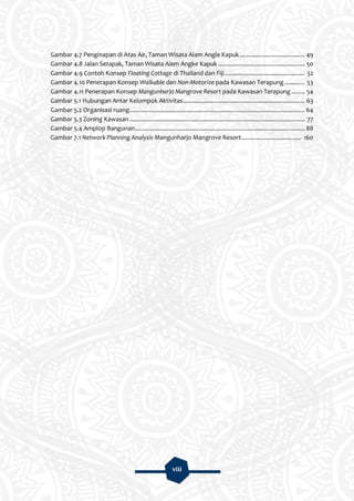viii
Gambar 4.7 Penginapan di Atas Air, Taman Wisata Alam Angle Kapuk....................................... 49
Gambar 4.8 Jalan Setapak, Taman Wisata Alam Angke Kapuk .................................................... 50
Gambar 4.9 Contoh Konsep Floating Cottage di Thailand dan Fiji................................................ 52
Gambar 4.10 Penerapan Konsep Walkable dan Non-Motorize pada Kawasan Terapung ............ 53
Gambar 4.11 Penerapan Konsep Mangunharjo Mangrove Resort pada Kawasan Terapung ........ 54
Gambar 5.1 Hubungan Antar Kelompok Aktivitas......................................................................... 63
Gambar 5.2 Organisasi ruang......................................................................................................... 64
Gambar 5.3 Zoning Kawasan ......................................................................................................... 77
Gambar 5.4 Amplop Bangunan...................................................................................................... 88
Gambar 7.1 Network Planning Analysis Mangunharjo Mangrove Resort.................................... 160
 