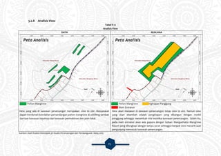 75
5.2.8 Analisis View
Tabel V.11
Analisis View
DATA RENCANA
Pohon Mangrove
View yang ada di kawasan perancangan merupakan view to site. Masyarakat
dapat menikmati keindahan pemandangan pohon mangrove di sekililing tambak
dari luar kawasan tepatnya dari kawasan permukiman dan jalan lokal.
Pohon Mangrove Penginapan Panggung
Main Entrance
View akan diadakan di kawasan perancangan tetap view to site. Namun view
yang akan ditambah adalah penginapan yang dibangun dengan model
panggung sehingga menambah nilai estetika kawasan perancangan. Selain itu,
pada main entrance akan ada gapura dengan tulisan Mangunharjo Mangrove
Resort yang dilengkapi dengan lampu sorot sehingga menjadi view menarik saat
pengunjung memasuki kawasan perancangan.
Sumber: Hasil Analisis Kelompok 3A Studio Perancanngan dan Pembangunan Kota, 2015
 