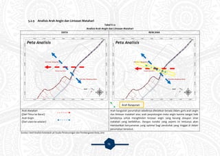 76
5.2.9 Analisis Arah Angin dan Lintasan Matahari
Tabel V.12
Analisis Arah Angin dan Lintasan Matahari
Sumber: Hasil Analisis Kelompok 3A Studio Perancanngan dan Pembangunan Kota, 2015
DATA RENCANA
Arah Matahari
(Dari Timur ke Barat)
Arah Angin
(Dari utara ke selatan)
Arah bangunan perumahan sebaiknya diletakkan berada dalam garis arah angin
dan lintasan matahari atau arah perpotongan mata angin karena sangat baik
kondisinya untuk menghindari terpaan angin yang kecang ataupun sinar
matahari yang berlebihan. Dengan kondisi yang seperti ini tentunya akan
memberikan kenyamanan yang optimal bagi penduduk yang tinggal di dalam
perumahan tersebut.
Arah Bangunan
 