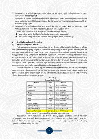 78
 Berdasarkan analisis lingkungan, maka lokasi perancangan tapak terbagi menjadi 2, yaitu
zona publik dan zona privat
 Berdasarkan analisis topografi yang menunjukkan bahwa lokasi perancangan masuk kedalam
zona terbangun memiliki topografi datar dan berkontur renggang cocok untuk permukiman
dan perdagangan-jasa.
 Berdasarkan analisis aksesibilitas dan analisis kebisingan, maka lokasi perencanaan tapak
terbagi menjadi 2, yaitu zona kegiatan publik dan zona kegiatan privat
 Analisis yang telah dilakukan menghasilkan zonasi sebagai berikut :
 Zona privat terdiri dari fungsi hunian, barier area, dan taman aktif.
 Zona Publik yang terdiri dari kawasan perdagangan, parkir, dan dermaga
5.3 Analisis Penyediaan Infrastruktur
5.3.1 Analisis Jaringan Air Bersih
Pada kawasan perancangan, penyediaan air bersih berasal dari desalinasi air laut. Desalinasi
merupakan teknologi penyulingan air laut untuk menghilangkan kadar garam berlebih pada air
sehingga menghasilkan air tawar yang dapat dikonsumsi dengan hasil produksi tinggi tetapi
menggunakan energi yang murah dan ramah lingkungan (Direktorat Pendayagunaan Pulau-pulau
Kecil, 2013). Menurut Bani, Tony dalam academia.edu, desalinasi adalah proses pemisahan yang
digunakan untuk mengurangi kandungan garam terlarut dari air garam hingga level tertentu
sehingga air dapat digunakan. Desalinasi juga mempunyai manfaat lain untuk konservasi sumber
air minum tawar yang beberapa waktu ini mengalami degradasi.
Metode desalinasi air laut ini digunakan karena belum tersedianya instalasi air bersih yang
dapat memenuhi kebutuhan air bersih pada kawasan perancangan. Selain itu, air tanah yang
berada kawasan perancangan sudah terkena intrusi air laut. Berikut adalah analisis air bersih yang
dibutuhkan pada kawasan perancangan :
Tabel V.13
Kebutuhan Air Bersih
Sektor Nilai Satuan
Sekolah 10 Liter/ murid/ hari
Rumah Sakit 200 Liter/ bed/ hari
Puskesmas 2000 Liter/ unit/ hari
Masjid 3000 Liter/ unit/ hari
Kantor 10 Liter/ pegawai/ hari
Pasar 12000 Liter/ pegawa/ hari
Hotel 150 Liter/ bed/ hari
Rumah Makan 100 Liter/ orang/ hari
Komplek Militer 60 Liter/ bed/ hari
Kawasan Industri 0.2 - 0.8 Liter/ detik/ hektar
Kawasan Pariwisata 0.1 - 0.3 Liter/ detik/ hektar
Sumber : Kriteria Perencanaan Ditjen Cipta Karya Dinas PU, 1996
Berdasarkan tabel kebutuhan air bersih diatas, dapat diketahui bahwa kawasan
perancangan yang termasuk kawasan pariwisata membutuhkan air bersih sebesar 0,1-0,3 liter/
detik/ hektar. Kawasan perancangan memiliki luas sebesar 10,45 Ha, jadi air bersih yang
diperlukan sebesar 270,9 liter/ hari.
 