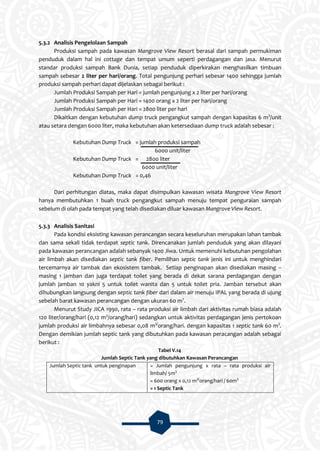 79
5.3.2 Analisis Pengelolaan Sampah
Produksi sampah pada kawasan Mangrove View Resort berasal dari sampah permukiman
penduduk dalam hal ini cottage dan tempat umum seperti perdagangan dan jasa. Menurut
standar produksi sampah Bank Dunia, setiap penduduk diperkirakan menghasilkan timbuan
sampah sebesar 2 liter per hari/orang. Total pengunjung perhari sebesar 1400 sehingga jumlah
produksi sampah perhari dapat dijelaskan sebagai berikut :
Jumlah Produksi Sampah per Hari = jumlah pengunjung x 2 liter per hari/orang
Jumlah Produksi Sampah per Hari = 1400 orang x 2 liter per hari/orang
Jumlah Produksi Sampah per Hari = 2800 liter per hari
Dikaitkan dengan kebutuhan dump truck pengangkut sampah dengan kapasitas 6 m3
/unit
atau setara dengan 6000 liter, maka kebutuhan akan ketersediaan dump truck adalah sebesar :
Kebutuhan Dump Truck = jumlah produksi sampah
6000 unit/liter
Kebutuhan Dump Truck = 2800 liter
6000 unit/liter
Kebutuhan Dump Truck = 0,46
Dari perhitungan diatas, maka dapat disimpulkan kawasan wisata Mangrove View Resort
hanya membutuhkan 1 buah truck pengangkut sampah menuju tempat penguraian sampah
sebelum di olah pada tempat yang telah disediakan diluar kawasan Mangrove View Resort.
5.3.3 Analisis Sanitasi
Pada kondisi eksisting kawasan perancangan secara keseluruhan merupakan lahan tambak
dan sama sekali tidak terdapat septic tank. Direncanakan jumlah penduduk yang akan dilayani
pada kawasan perancangan adalah sebanyak 1400 Jiwa. Untuk memenuhi kebutuhan pengolahan
air limbah akan disediakan septic tank fiber. Pemilihan septic tank jenis ini untuk menghindari
tercemarnya air tambak dan ekosistem tambak. Setiap penginapan akan disediakan masing –
masing 1 jamban dan juga terdapat toilet yang berada di dekat sarana perdagangan dengan
jumlah jamban 10 yakni 5 untuk toilet wanita dan 5 untuk toilet pria. Jamban tersebut akan
dihubungkan langsung dengan septic tank fiber dari dalam air menuju IPAL yang berada di ujung
sebelah barat kawasan perancangan dengan ukuran 60 m2
.
Menurut Study JICA 1990, rata – rata produksi air limbah dari aktivitas rumah biasa adalah
120 liter/orang/hari (0,12 m3
/orang/hari) sedangkan untuk aktivitas perdagangan jenis pertokoan
jumlah produksi air limbahnya sebesar 0,08 m3/
orang/hari. dengan kapasitas 1 septic tank 60 m3
.
Dengan demikian jumlah septic tank yang dibutuhkan pada kawasan peracangan adalah sebagai
berikut :
Tabel V.14
Jumlah Septic Tank yang dibutuhkan Kawasan Perancangan
Jumlah Septic tank untuk penginapan = Jumlah pengunjung x rata – rata produksi air
limbah/ 5m3
= 600 orang x 0,12 m3/
orang/hari / 60m3
= 1 Septic Tank
 
