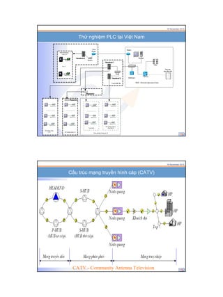 Programable Gatkeeper Router Mang va cac cong nghe truy nhap | PDF