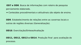 OD7 e OD8. Busca de informações com roteiro de pesquisa
perviamente elaborado.
« Conteúdos procedimentais e atitudinais são objeto de ensino.
OD9. Estabelecimento de relações entre as cavernas locais e
outras de regiões diversas (Generalização).
OD10. Exercitação/Síntese/Avaliação
OD11, OD12, OD13 e OD14. Produção final para avaliação do
processo.
 