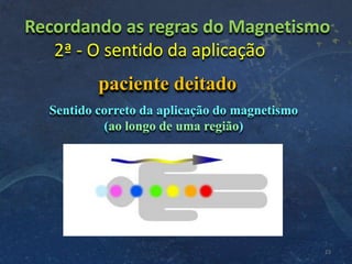 Recordando as regras do Magnetismo
2ª - O sentido da aplicação
23
paciente deitado
Sentido correto da aplicação do magnetismo
(ao longo de uma região)
 